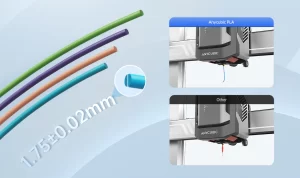 PLA Pantone sale point pc 7