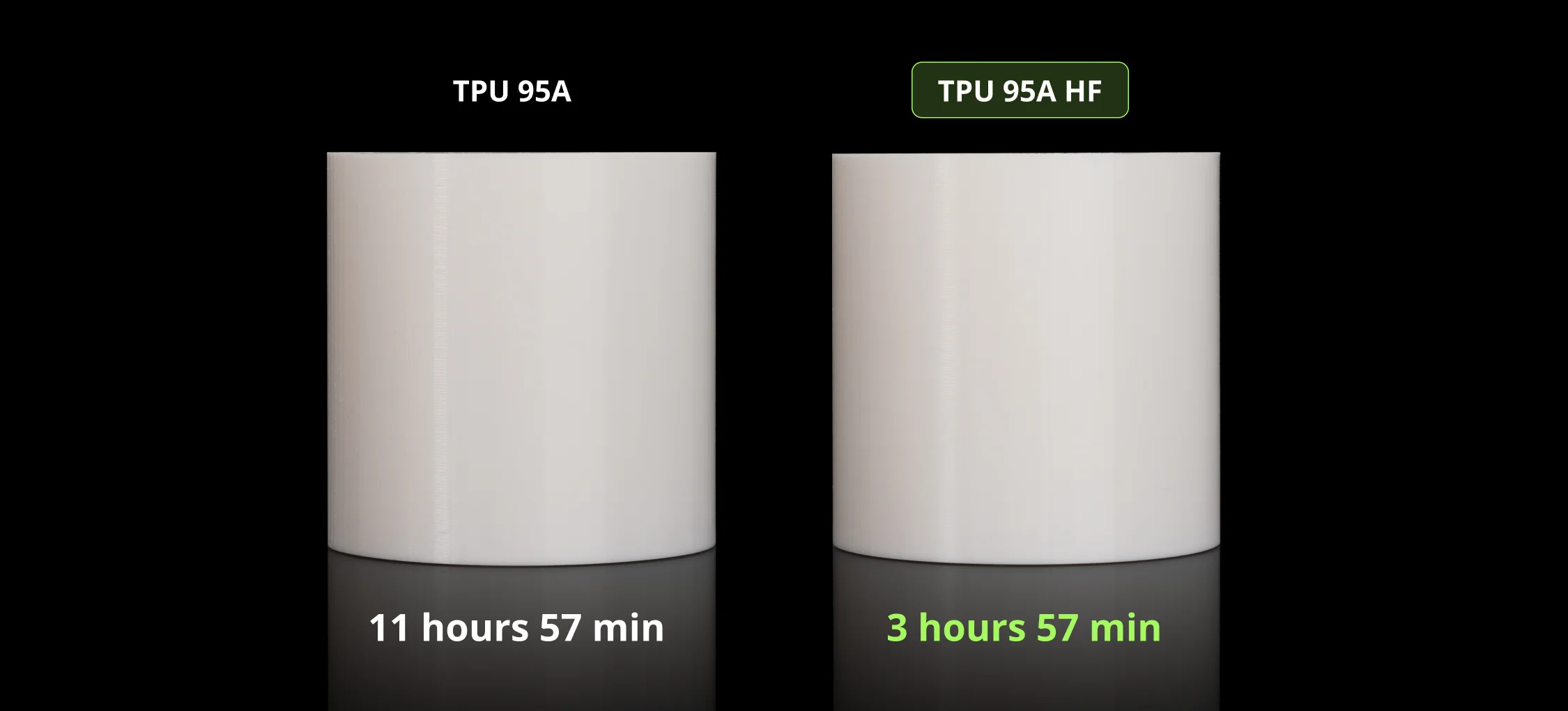 Bambu TPU 95A HF Banner porovnání